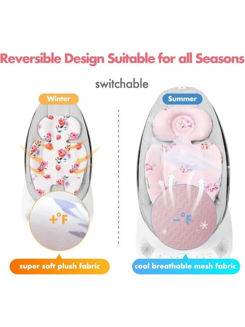 Infant Swing Insert - Head & Body Support Cushion, Reversible, Soft Fabric